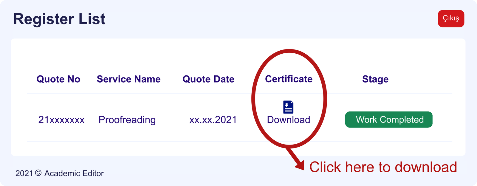 Download certificate from panel