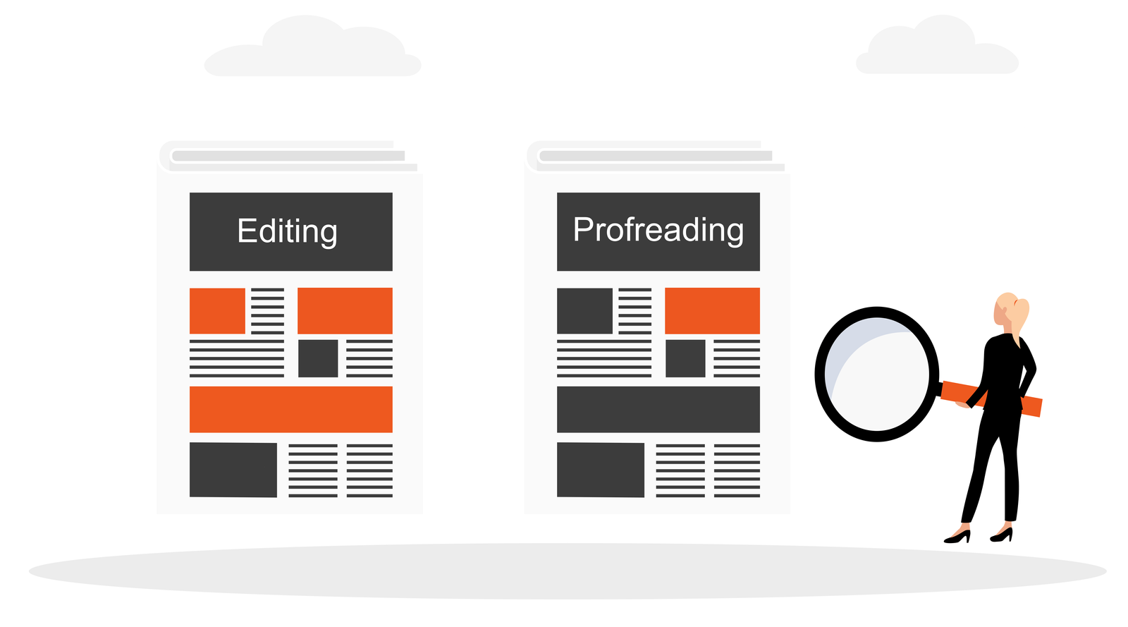 English Editing or Proofreading ?