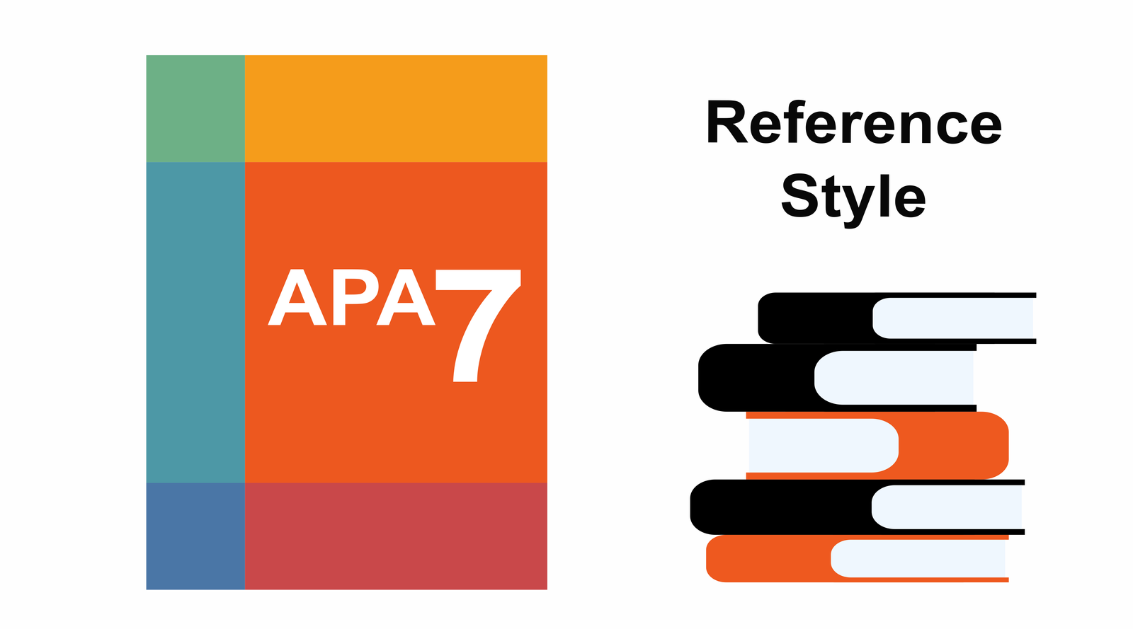 APA 7 Writing Guidelines